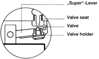 miyawaki steam traps
